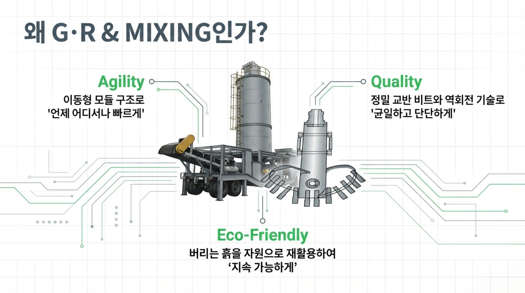 G.R Mixing Equipment